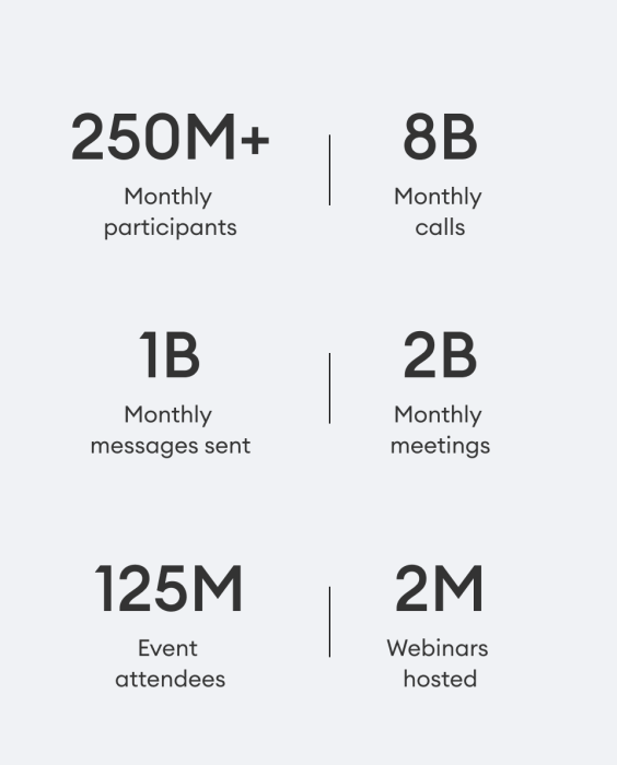 OCS00429_creditials_figures_mobile.png