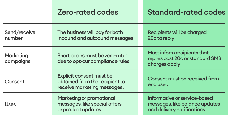 OCS00454_table_mobile@2x (1).png