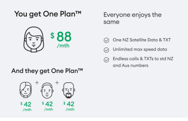 One Plan™ $88 per month Companion plan $42 per month