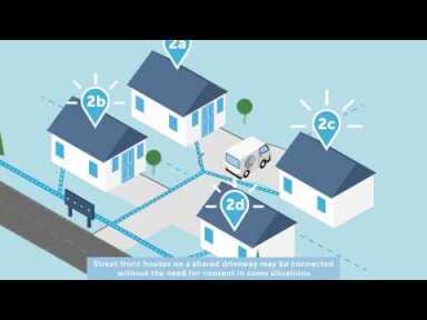 The consent process – if you live in a right of way (shared driveway)