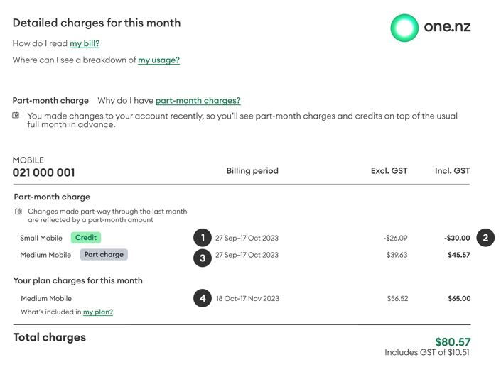 Part-month charge - made changes 