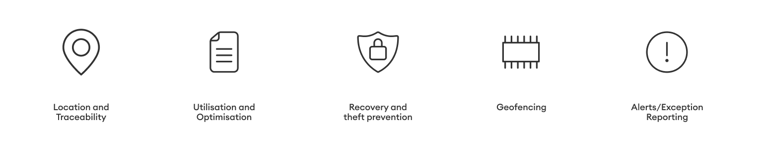 Asset Management application platform benefits image