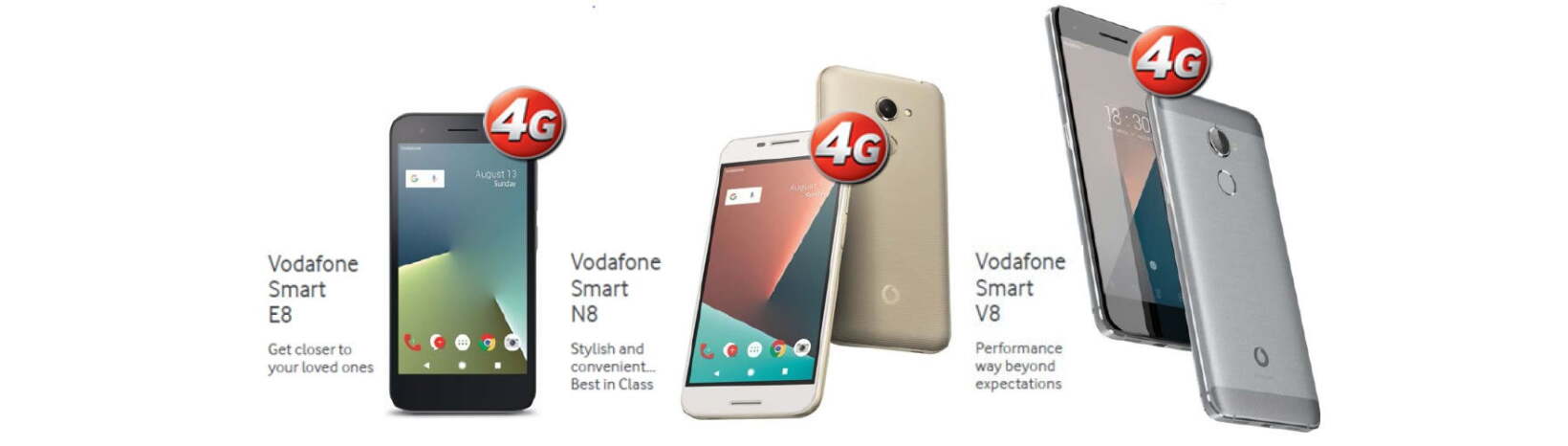 Review: Big Bang, Small Bucks – The Vodafone Smart N8