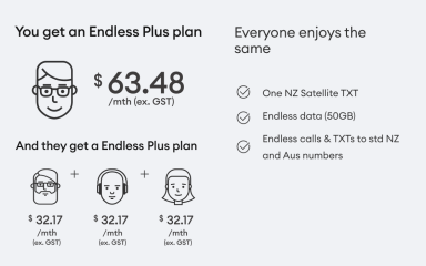 Endless Plus plan at $63.48 excluding GST with 3 companions priced lower at $32.17 each.