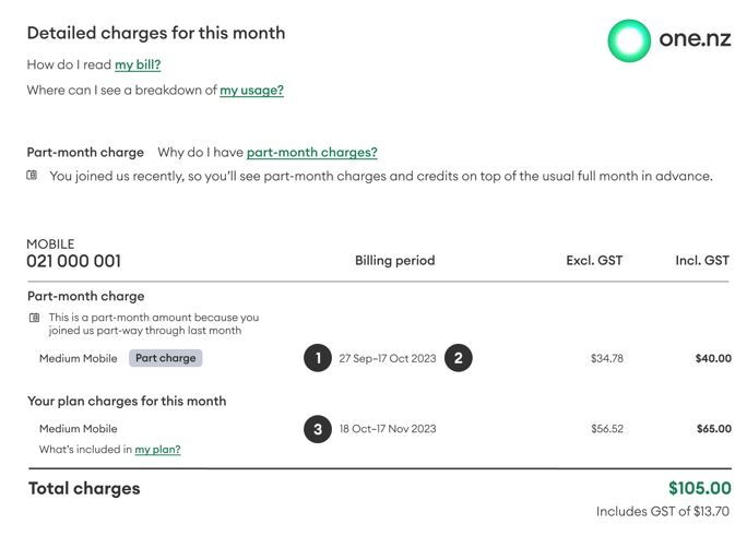 Part-month charge - new joiner