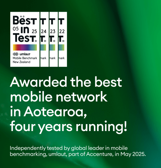 One NZ is awarded the best mobile network in Aotearoa for four years running by umlaut, in May 2025.