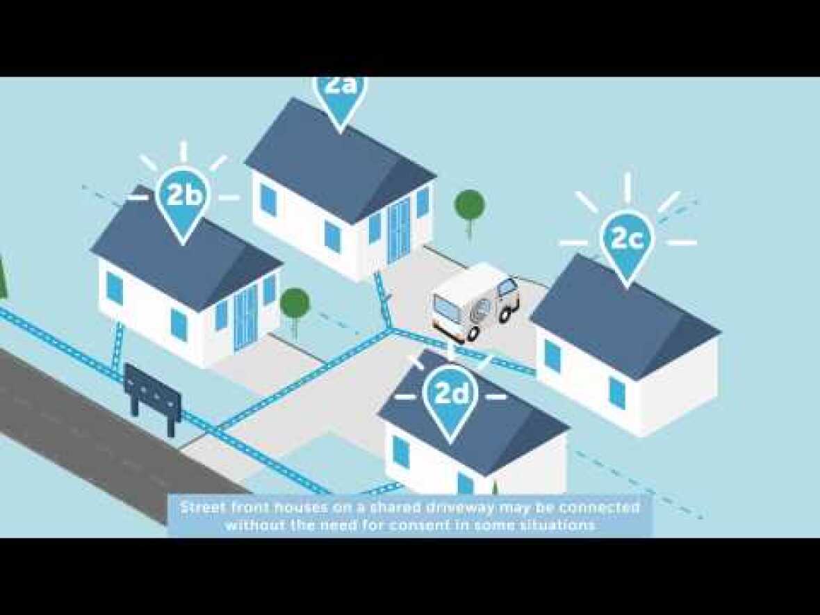 The consent process – if you live in a right of way (shared driveway)