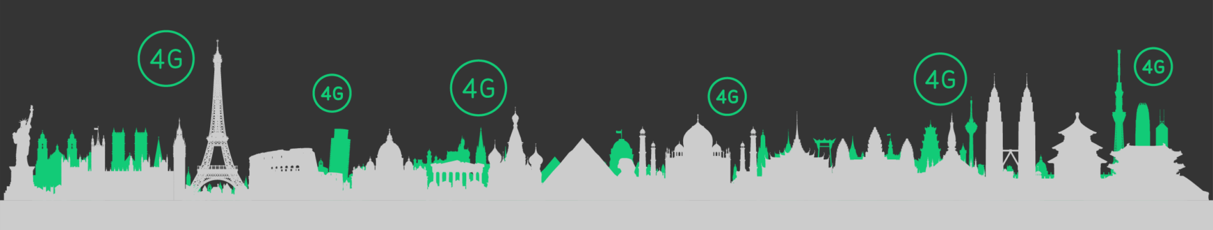The range of 4G roaming destination countries.