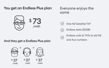 Endless plus Plan $73 per month Companion plan $37 per month