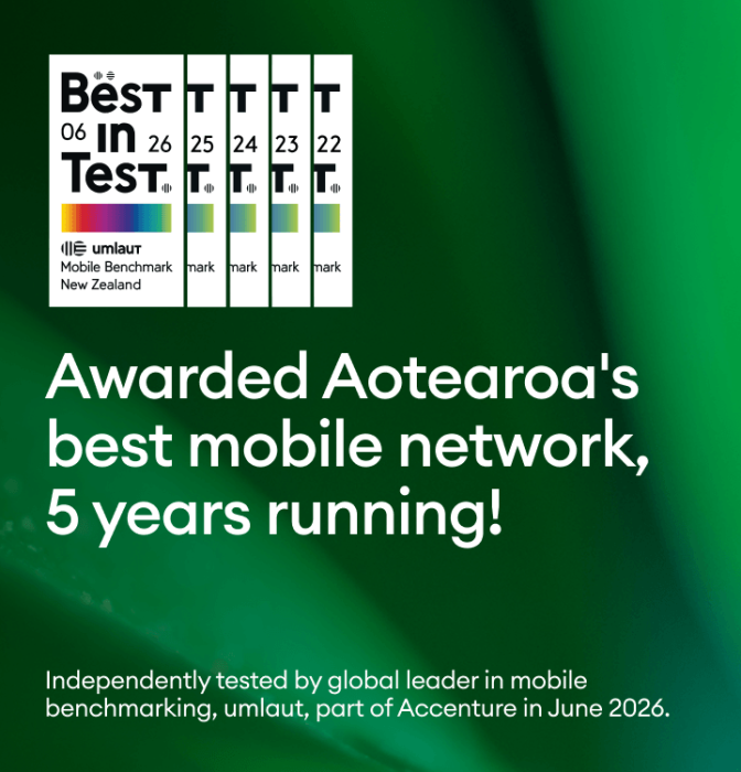 Promotional banner announcing that One NZ has been awarded Aotearoa's best mobile network for five consecutive years, featuring multiple Best in Test award logos.