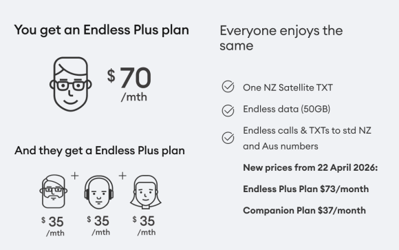 Endless plus plan new prices from 22 April 2026 Endless plus Plan $73 per month Companion plan $37 per month